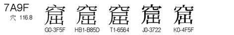 U+7A9F